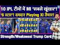 Mumbai Indians Playing XI for IPL 2026 | Strength & Weakness | Team Analysis | Rohit, Hardik, SKY