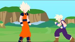 Goku Test 2