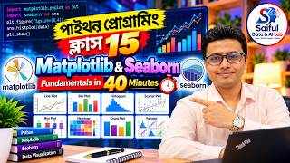 Full Python Class 15 | Matplotlib & Seaborn Fundamentals for Beginners | Bangla Update