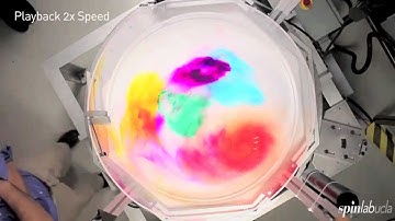 Chapter 7: Vortex in a Non-Rotating Tank