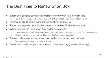 EN.90 The Best Day to Renew Short Box as Low Rate Loan