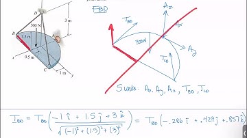 Statics 15: 3D Rigid Body Equilibrium Part 2