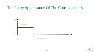 Super-consciousness, Systemic thinking, Optimization, #7