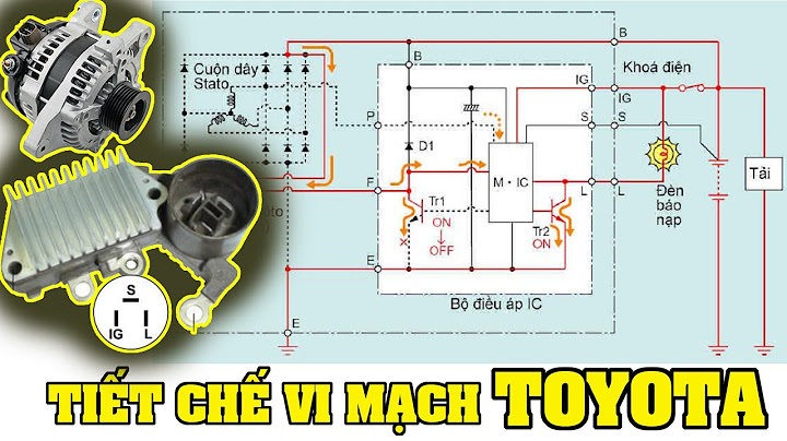 So sánh sơ đồ máy thu và máy phát năm 2024