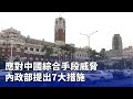 中國綜合手段威脅