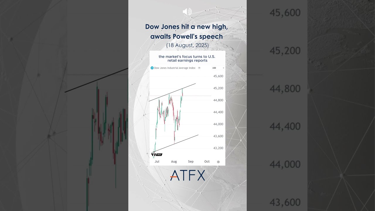 Dow Jones Analysis US30 Hits A New High Awaiting Powell S Speech And Retail Earnings ATFX