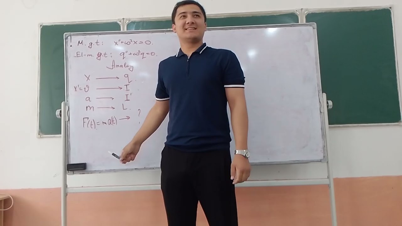 O'zgaruvchan elektr toki. O'zgaruvchan tok generatori