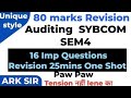 2026🔥|24mins Explanation|Auditing sem4 Sybcom|SyBAf  Sem4|Imp QUESTION Exam|ARKsir|SyBA