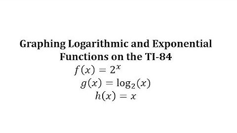 Graph Exponential and Logarithmic Functions on the TI-84 (Inverses)