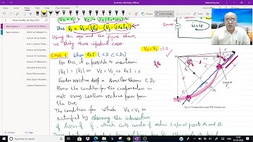 Lecture 40 on Voltage Compensation Using DVR 2 Part 1
