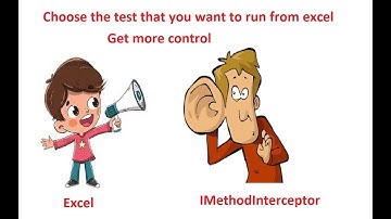 Selenium Framework - Part 25 - IMethodInterceptor - Disable test case at run time.