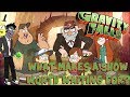 Gravity Falls- What Makes a Show Worth Waiting For?
