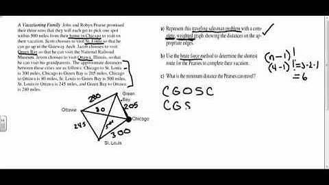 MGF 1107 SECTION 13.3 BRUTE FORCE METHOD EXAMPLE