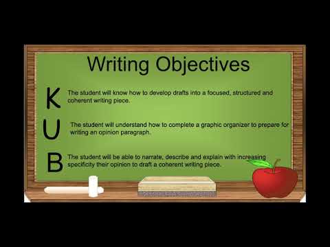 Writing Objectives - Google Slides