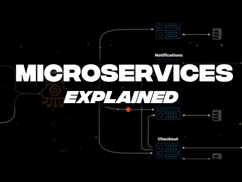 Microservices Explained in 4 Minutes