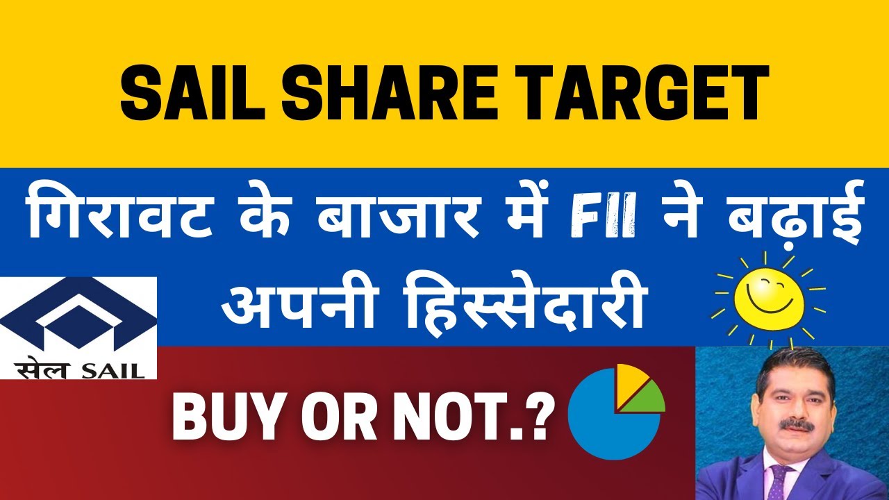 sail-share-price-fii