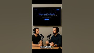 Automate Futures, Options & Stock Trades | No Coding Needed