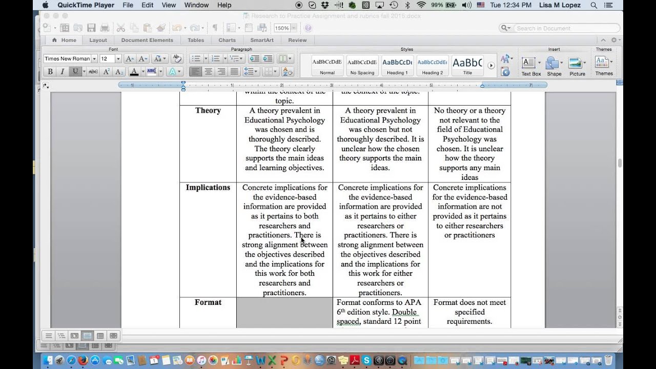 mini research report sample