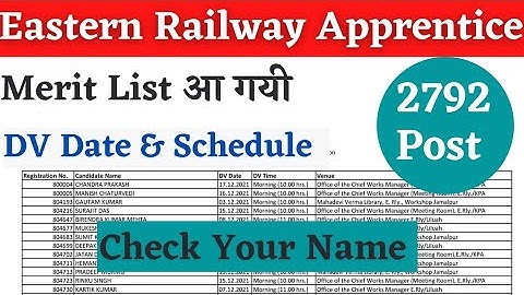 Eastern Railway Apprentice Merit List 2021, Eastern Railway Kolkata Merit List, RRC ER Apprentice