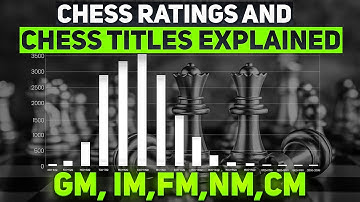 Chess Rating and Chess Titles : The Chess Rating System Explained In 2024