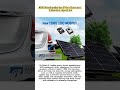 AOS Semiconductor Price Increase: Effective April 1st