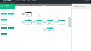 Checkbox Studio Tour: Building an Online Budgeting Tool in under 15 minutes