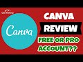 CANVA REVIEW