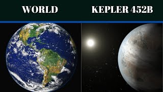 THIS PLANET IS VERY SIMILAR TO THE EARTH | Kepler-452b