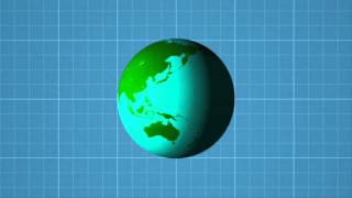 Coriolis effect physics project