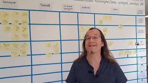 StoryMapping Visualizing Your Products Future