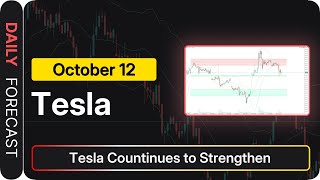 Tesla Price Forecast Today, Technical Analysis (October 12): Tesla Countinues to Strengthen