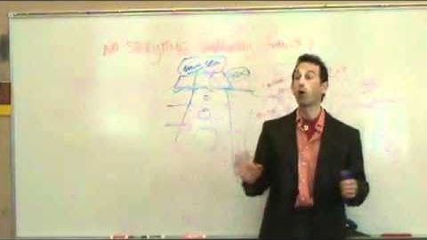 San Diego Conversational Hypnosis Techniques NLP MILTON MODEL   PRESUPPOSITIONS