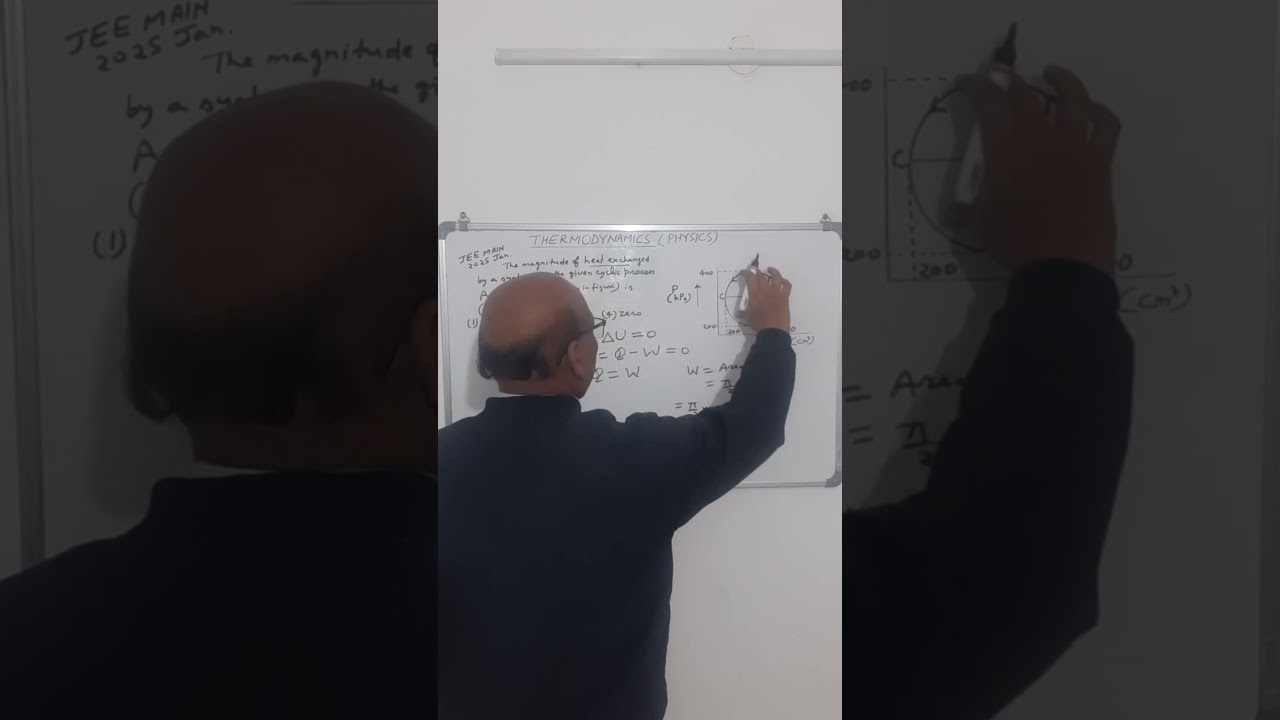 JEE MAINS 2025 II PYQ2 II THERMODYNAMICS II CLASS 11 PHYSICS