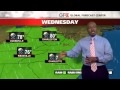 Charlotte's 60 Second Weather Forecast image