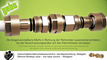 Facq - Gebo - How to install the MultiGebo