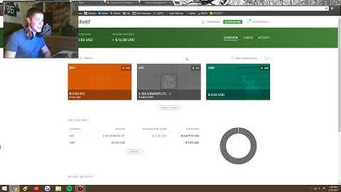 Genesis Bitcoin Mining Contract Upgrade! Litecoin HUGE Profits