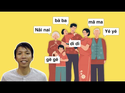 Panggilan Keluarga dalam Bahasa Mandarin