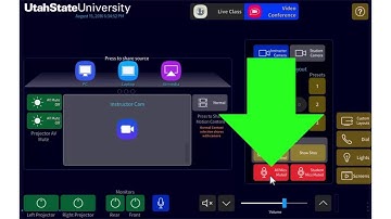 Huntsman Hall Video Conferencing Touch Panel