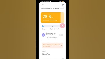 New Performance Mode For gaming ( Pubg & COD)  Miui 12.5.7 Poco X3 Pro 2022 😍