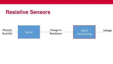 3.1 Signal Conditioning for Resistive Sensors - Introduction
