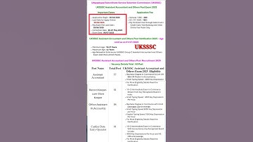 UKSSSC Assistant Accountant and Others Post Exam 2025 #shorts #shortvideo #short #shortsfeed #shorts