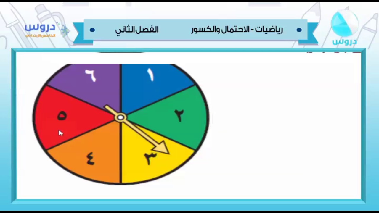 قناة عين الصف الخامس رياضيات