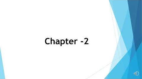 soft computing unit 2 MCQ in 5 min