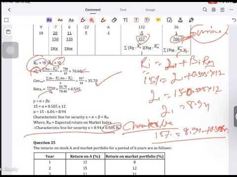 CLASS 7C PORTFOLIO MANAGEMENT - YouTube