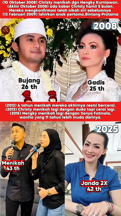 Pernikahan Hengky kurniawan vs christy jusung,dulu sekarang#shorts#dulusekarang#pernikahan