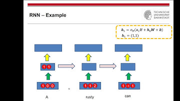 Lecture 8 - RNN (DL4NLP2020) - Part 1