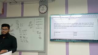 Celebrity Microprocessor & Assembly | LAB- 3 | CSE | Nurul Islam | University of Scholars Profile