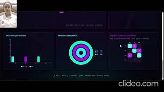 Deadlock-Detection-Tool