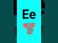 #abcd #abcdsong #abcdrhymes #learnalphabet #abcdefgh #phonicssong #shorts @kidstoddlersgyan