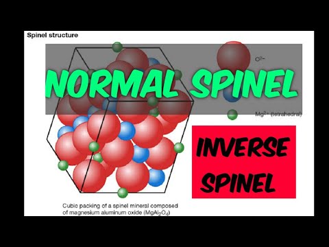 Video: Forskellen Mellem Spinel Og Invers Spinelstruktur